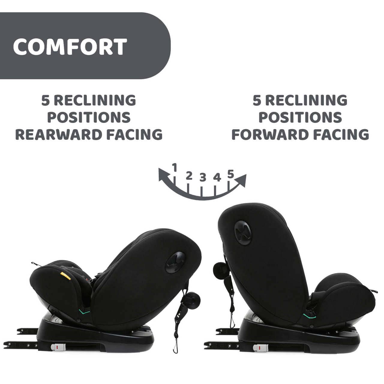 Chicco Puericultură Scaun Auto Copii Chicco Unico Evo I-Size 87030-8 | 0-12 Ani, 40-150cm, Rotativ, Albastru