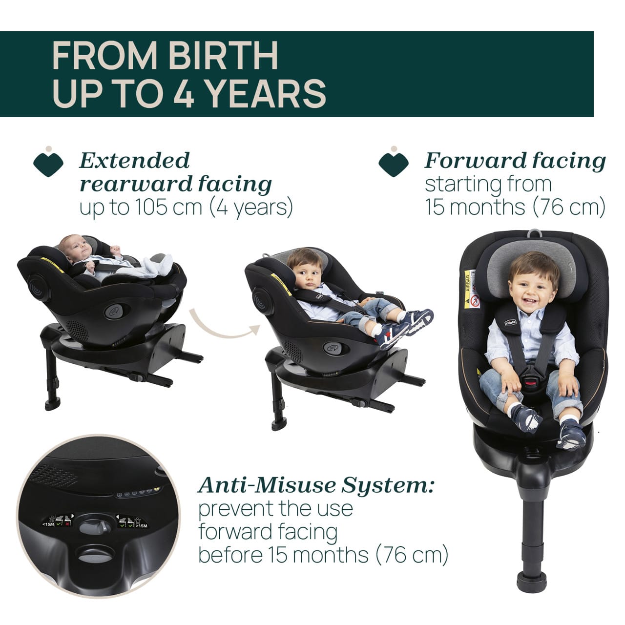 Chicco Puericultură Scaun Auto Chicco Seat 105 I-size 8711433-8 | Rotativ, Isofix, 40-105cm, Posh Black