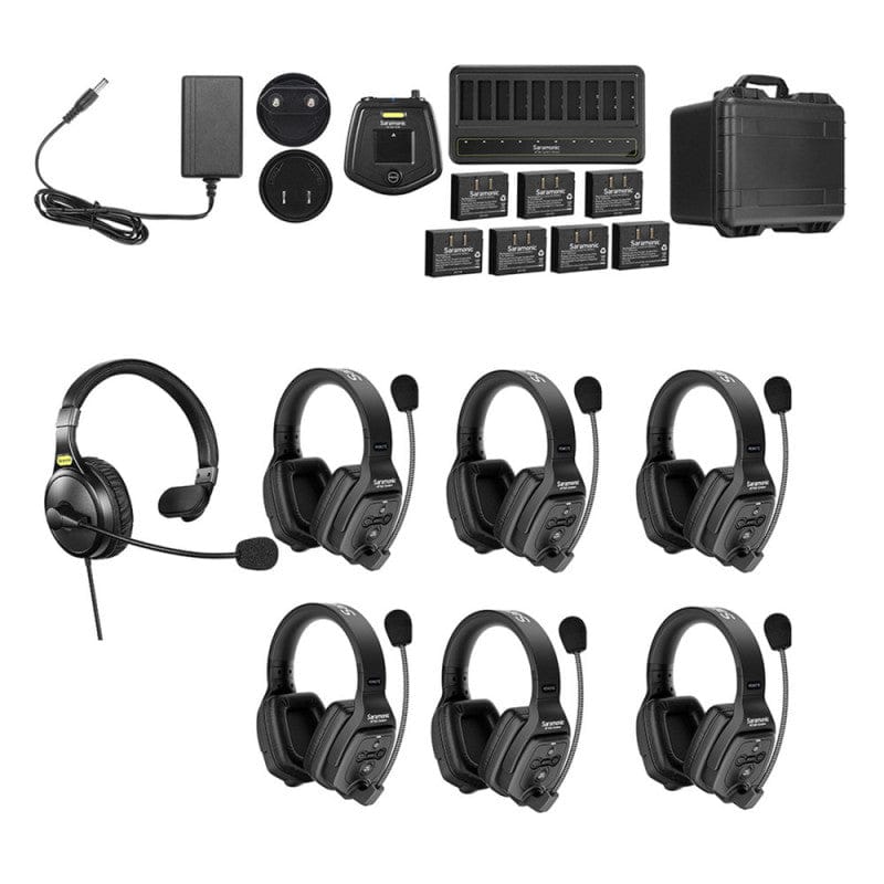 Sistem Intercom Saramonic WiTalk WT7D | 7 Utilizatori, Full Duplex, Dual Ear