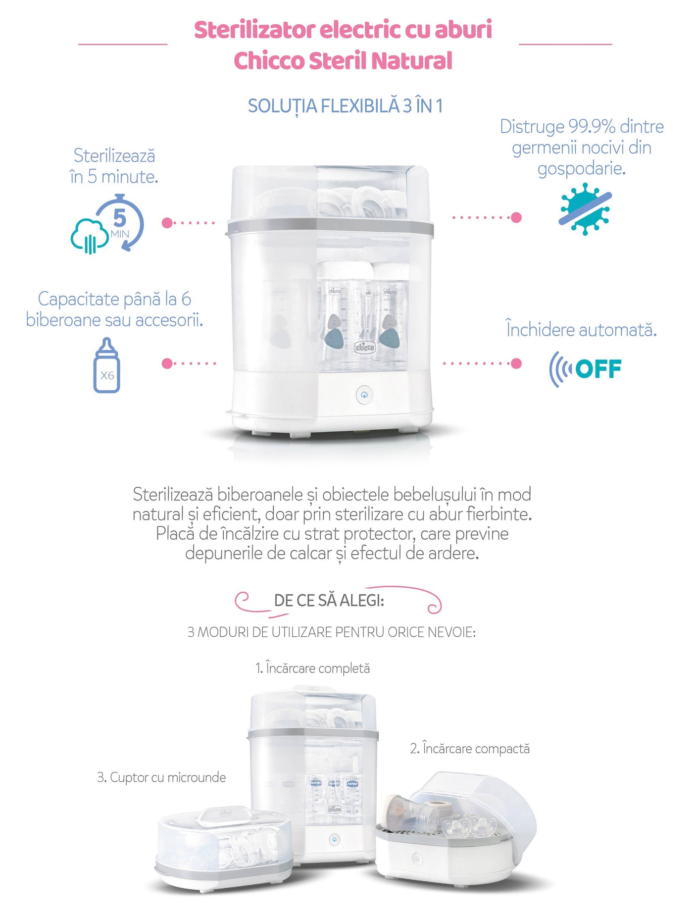 Chicco Alimentație bebe Sterilizator Electric Chicco 0739110-7 | Aburi, 3 in 1, 0luni+