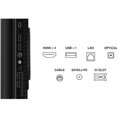Televizor TCL QLED 65P8K | 164 cm, Smart Google TV, 4K, 100Hz