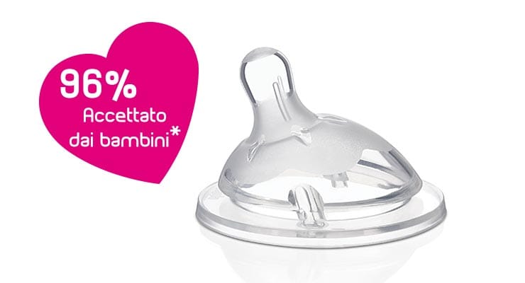 Chicco Alimentație bebe Tetina Chicco Natural Feeling 81023-7 | Flux Mediu, Silicon, 2luni+