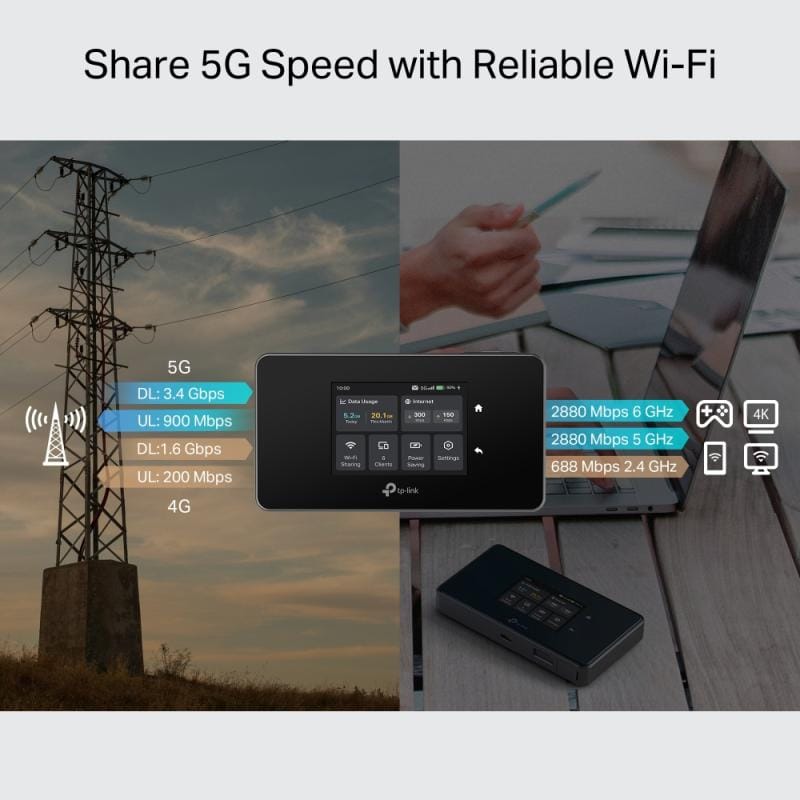 TP-Link Router Router Mobil TP-Link M8550 | 4G LTE, Hotspot Wi-Fi, SIM, Portabil