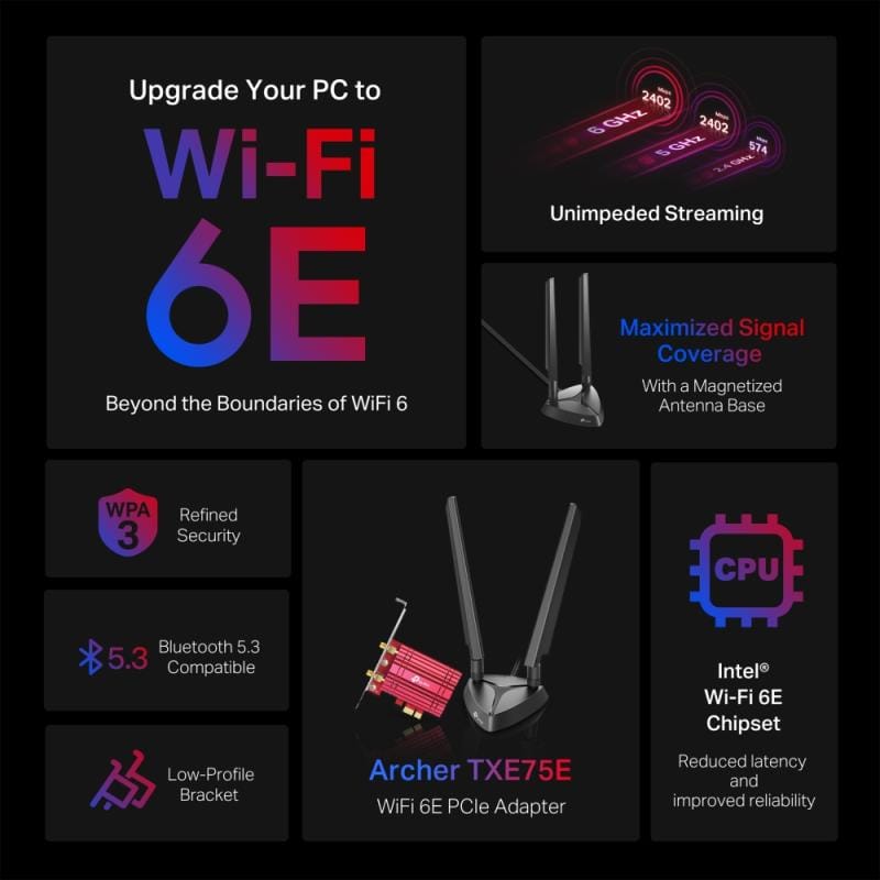 TP-Link Adaptor de rețea TP-Link Archer TXE75E pentru PC, Wi‑Fi 6E, PCIe, conexiune rapidă și stabilă