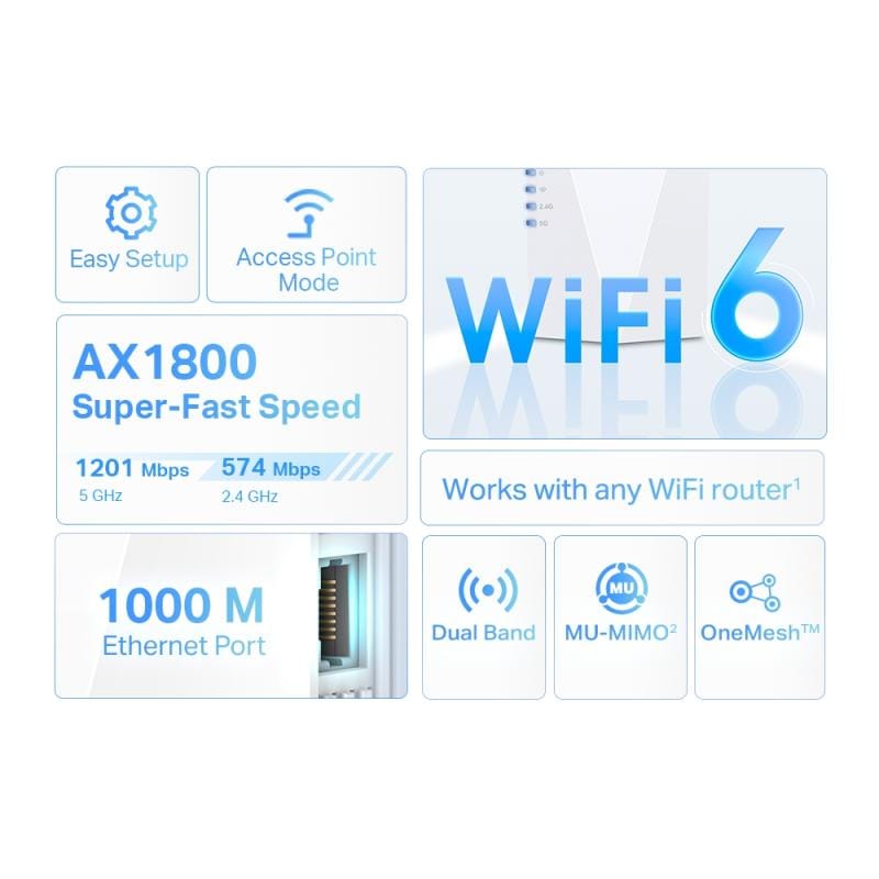 TP-Link Repetor Wi‑Fi TP‑Link RE600X, Wi‑Fi 6 AX1800 Dual‑Band, OneMesh, Port Gigabit Ethernet, WPA3