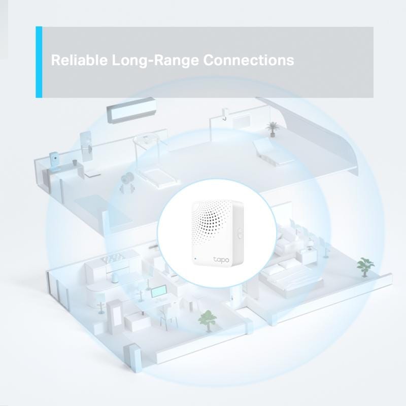 TP-Link HUB Hub Smart TP-Link Tapo H100 139922 | Centrala Automatizare, Control Dispozitive