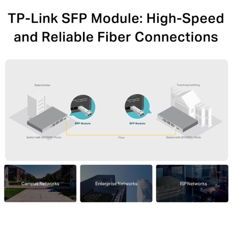 TP-Link Transceiver SFP TP-Link SM311LM MiniGBIC, 1000 Mbps, single-mode, 1310 nm, conector LC, hot-pluggable