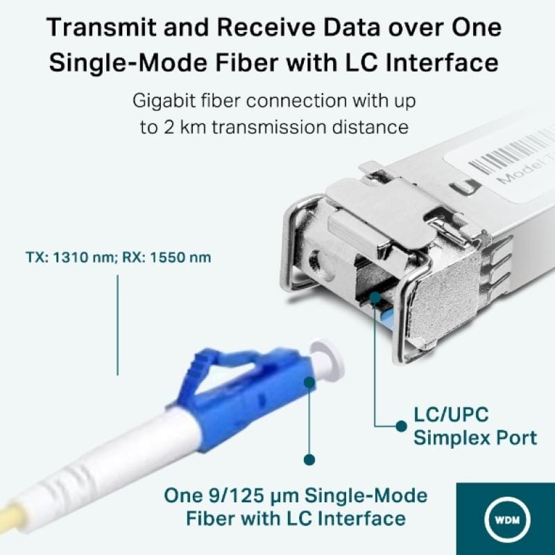 TP-Link Modul transceiver optic Transceiver SFP TP-Link SM321B-2 | Fibra optica, 1000Base-BX, Hot-pluggable