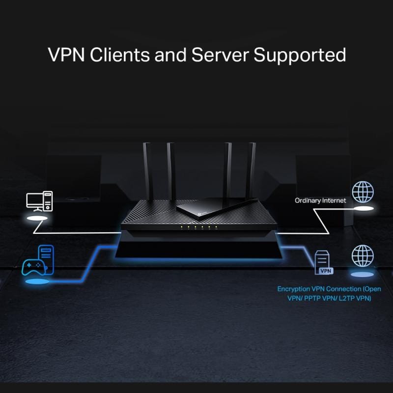 TP-Link Router Wi‑Fi 6 TP‑Link Archer AX55 Pro, Dual‑Band Gigabit, pentru streaming 4K/8K și gaming, securitate avansată