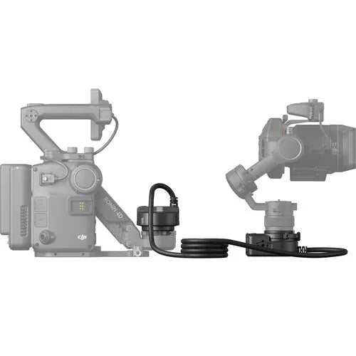 Stabilizator DJI CP.RN.00000281.01