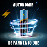 Boxa Portabila Samus PRIME SOUND 590 | 450W, Bluetooth, Negru