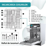 Mașină de Spălat Vase Încorporabilă Samus | 45cm, 10 seturi, 7 programe