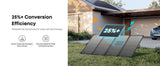 Anker Solix Panou solar Panou Solar Bifacial Anker Solix PS400 AS340011 | 400W, IP68, Portabil