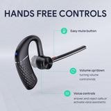 Casca Bluetooth Yealink BH71 Pro 1208709 | Mono, USB-C/A, Noise Cancelling, Negru
