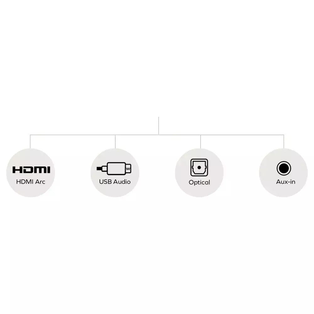 CREATIVE STAGE PRO Bluetooth 2.1 Soundbar + Subwoofer, 80W RMS