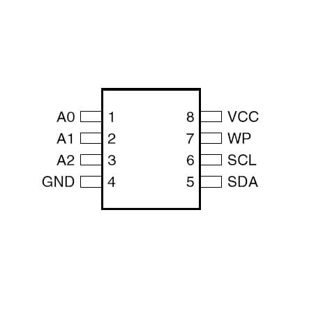 077f7f2d5f5cacb57d4cc9824ccb0fc6