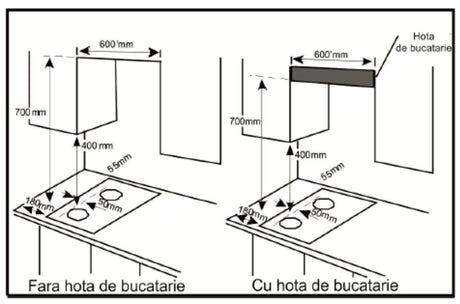 Plita Incorporabila Samus PSG-32SX | 2 Arzatoare Gaz, Gratar Fonta, Inox, 29.4x50x9.4cm