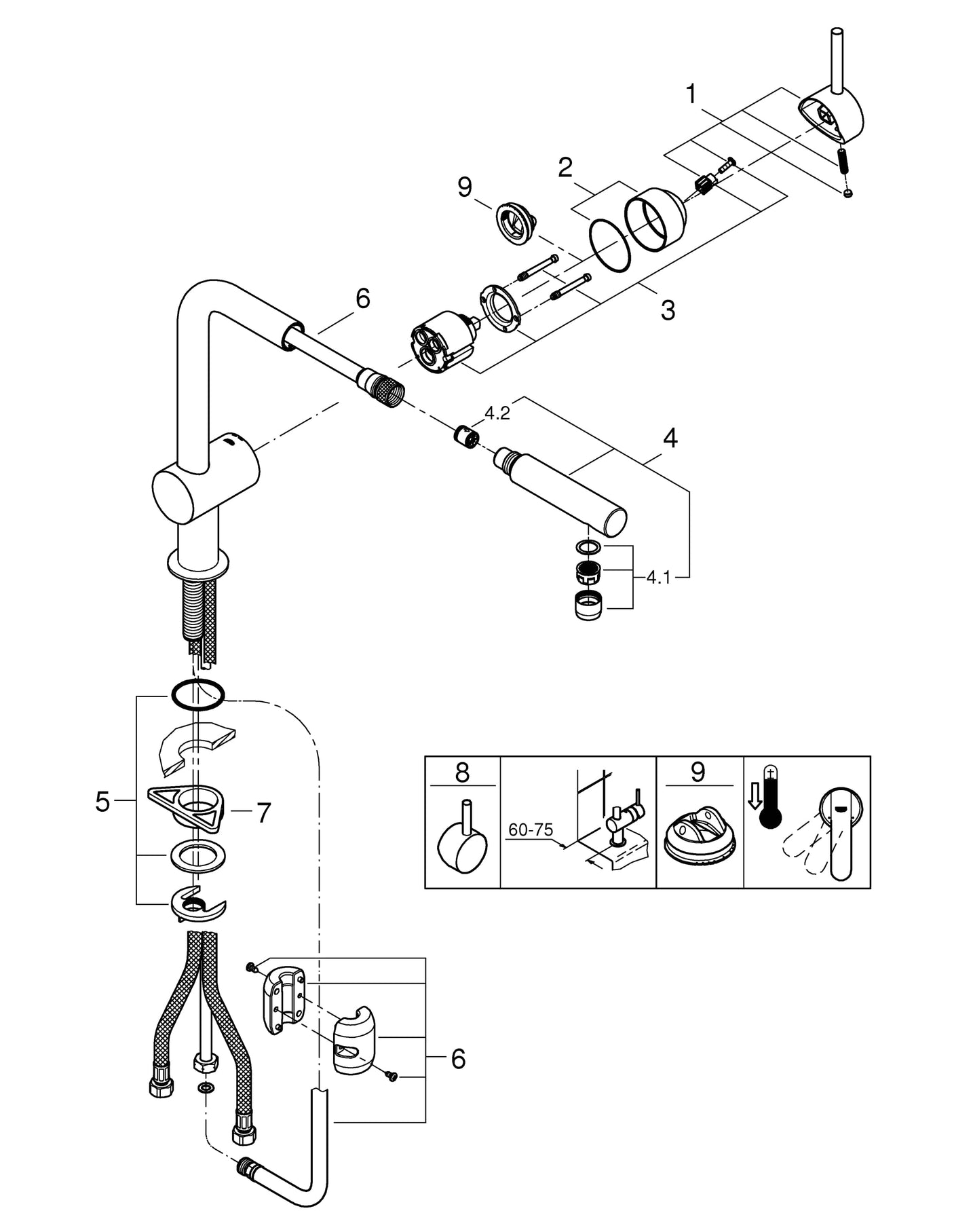 Grohe Baterie chiuveta Baterie Bucatarie Grohe 32168000 | Minta, Monocomanda, Dus Extractabil, Pipa Inalta, Crom