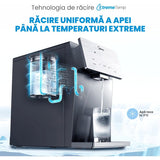 Midea Purificator Purificator Apa Midea JL2245T-E-IOT | Blat, Filtre PAC & UF+C, 3-93°C, App Control