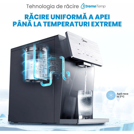 Midea Purificator Purificator Apa Midea JL2245T-E-IOT | Blat, Filtre PAC & UF+C, 3-93°C, App Control