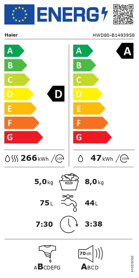 HAIER Masina de spalat rufe frontala cu uscator HAIER, 8/5 kg, 1400rpm, Clasa A/D, antracit