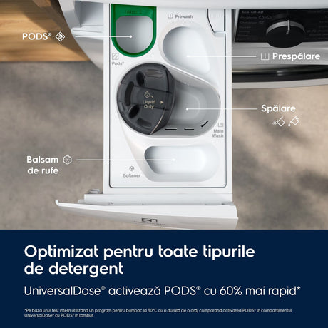 Electrolux Masina de spalat rufe Masina de spalat rufe Electrolux EW8F4484EU | 8 kg, 1400 rpm, Motor Inverter, Clasa A