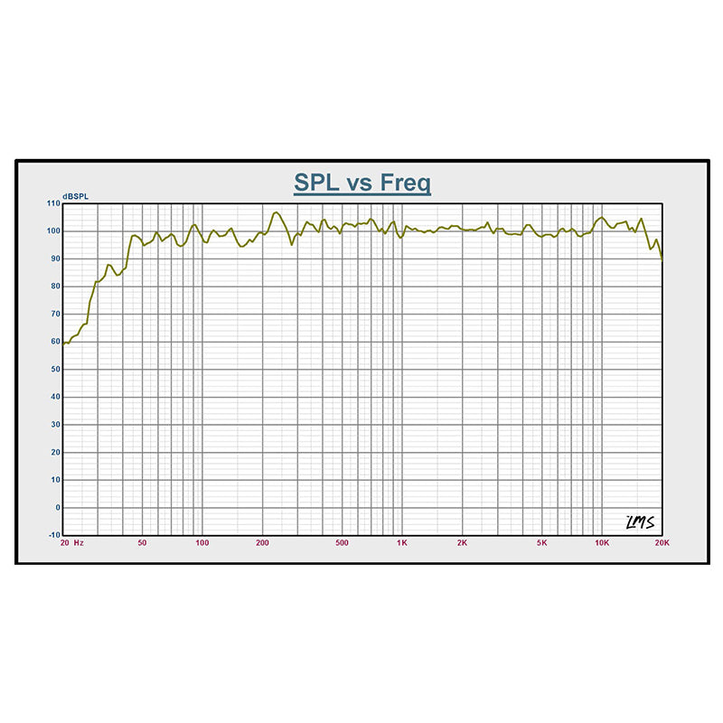 ba52043ea5a48548bf3c4fed584dd522