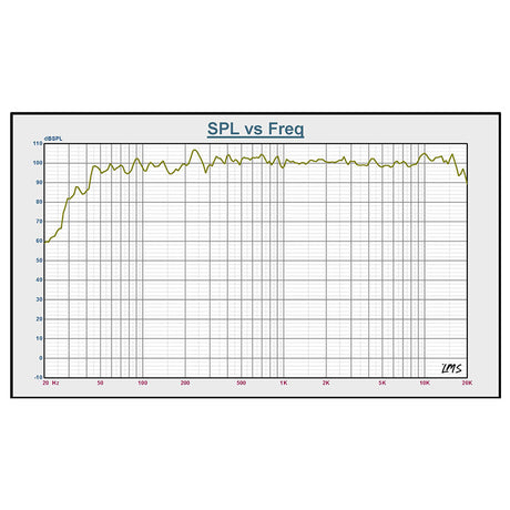 ba52043ea5a48548bf3c4fed584dd522