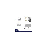 Isnatch Accesorii smart home Kit Inchidere Jaluzele Smart Isnatch K-68681061 | Wi-Fi, Control aplicatie