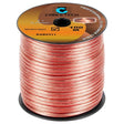 Lechpol CABLU DIFUZOR 0.75MM CU TRANSPARENT