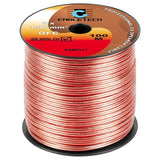 Lechpol CABLU DIFUZOR OFC CU 1.0MM