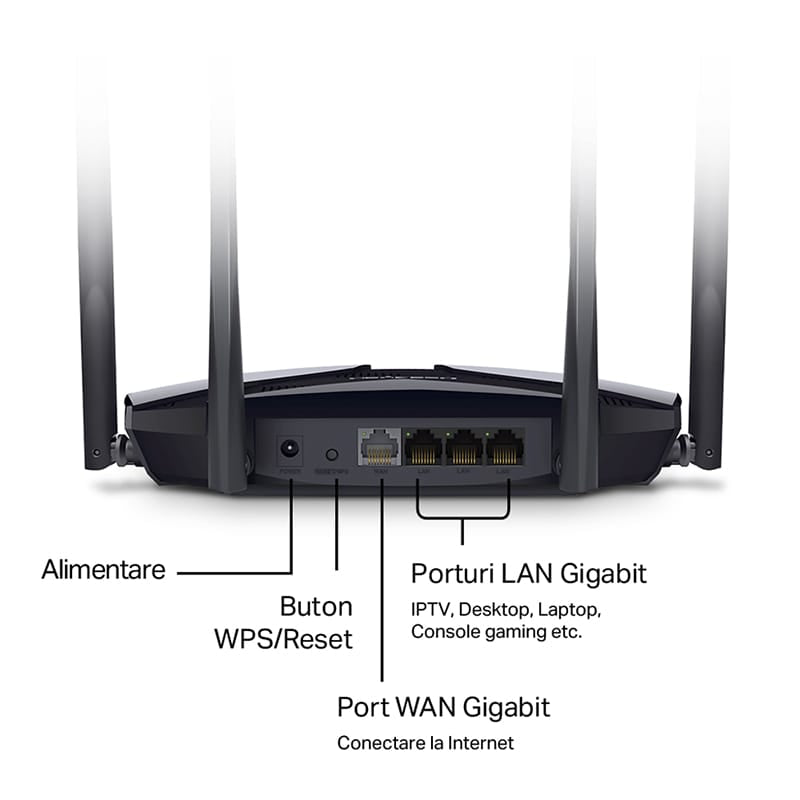 Mercusys Router Router Mercusys MR70X | Wi-Fi 6, AC1800, 4 Porturi Gigabit