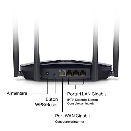 Mercusys Router Router Mercusys MR70X | Wi-Fi 6, AC1800, 4 Porturi Gigabit
