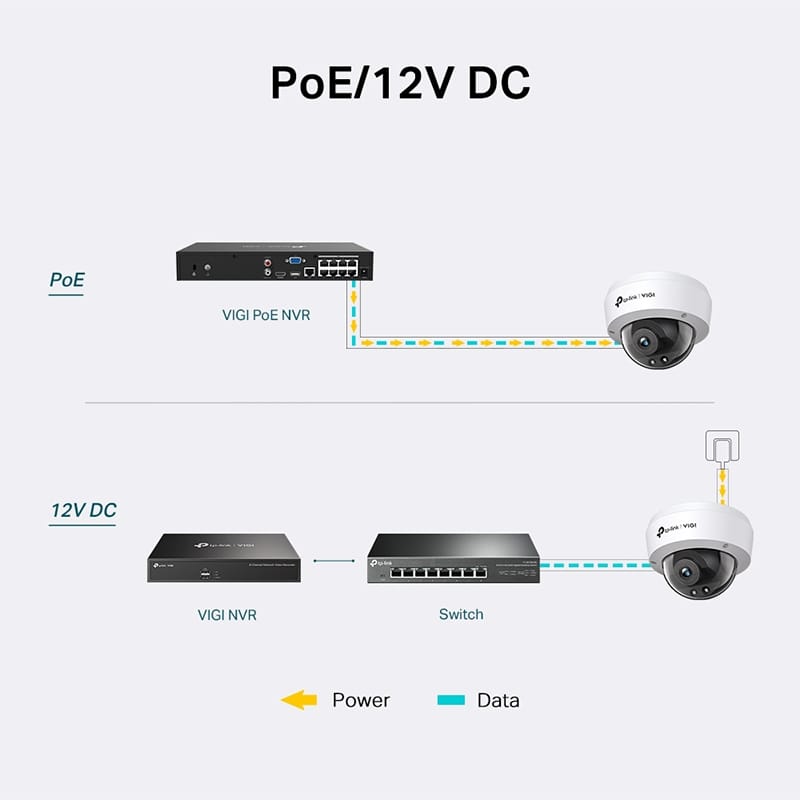 TP-Link Camera de supraveghere Camera Supraveghere TP-Link VIGI KOMC240I-2.8 | 4MP, Dome, 2.8mm