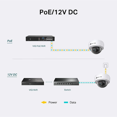 TP-Link Camera de supraveghere Camera Supraveghere TP-Link VIGI KOMC240I-2.8 | 4MP, Dome, 2.8mm
