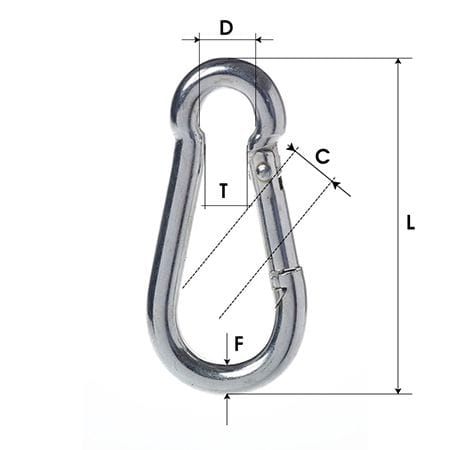 Lechpol Accesorii alpinism Carabina Zincata Cu Clapeta Lechpol MK-KAR08 | 8mm, 10mm, 12m