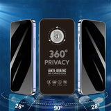 PC-Doc.ro FOLIE STICLA PRIVACY 360 PENTRU IPHONE 17 PRO MAX