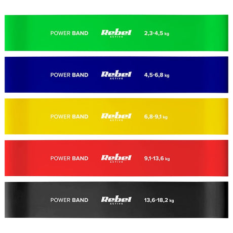 Rebel SET 5 BENZI ELASTICE LATEX MINI BAND 2-18KG REBEL ACTIV
