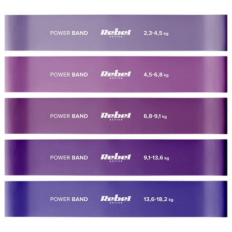 Rebel SET 5 BENZI ELASTICE LATEX MINI BAND 2-18KG REBEL ACTIV