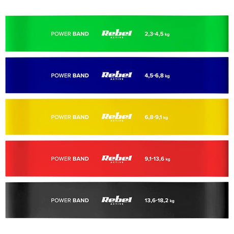 Rebel SET 5 BENZI ELASTICE MINI BAND 2-18KG REBEL ACTIVE