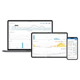 Sencor STATIE METEO PROFESIONALA WIFI 7 IN 1 SENCOR