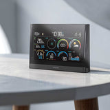 Sencor STATIE METEO PROFESIONALA 5 IN 1 SENCOR