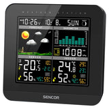 Sencor STATIE METEO WIRELESS SWS 5800 SENCOR