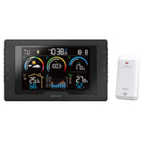 Sencor STATIE METEO WIRELESS SWS 8000 SENCOR
