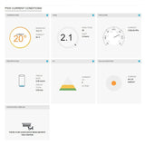 Sencor STATIE  METEO PROFESIONALA WIFI SWS 9898 SENC