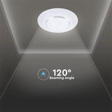 V-Tac Plafonieră LED V-Tac 60W rotundă, 3 temperaturi de culoare 3000K/4000K/6400K, dimabilă cu telecomandă, albă IP20