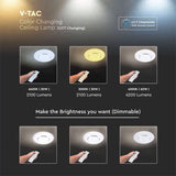 V-Tac Plafonieră LED V-Tac 60W rotundă, 3 temperaturi de culoare 3000K/4000K/6400K, dimabilă cu telecomandă, albă IP20