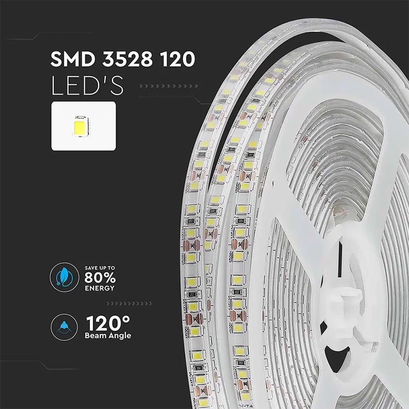 d1e7eadf6e4df05f93d92604e1dcc122