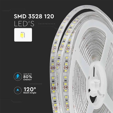 d1e7eadf6e4df05f93d92604e1dcc122