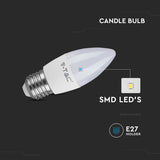 c7cdba19174ea5a7af492251bdb9644f